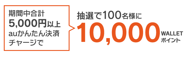 期間中合計5,000円以上auかんたん決済チャージで抽選で100名様に10,000WALLETポイント