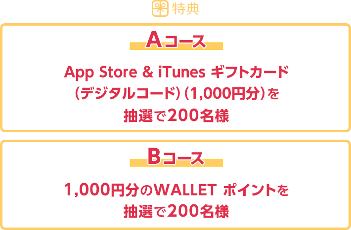 キャンペーン特典　■Aコース：App Store & iTunes ギフトカード（デジタルコード）（1,000円分）を抽選で200名様　■Bコース：1,000円分のWALLET ポイントを抽選で200名様