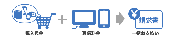 イメージ図