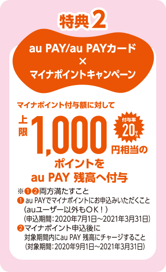 Au Pay X 滋賀県 Au Payキャンペーン マイナンバーカードでマイナポイント