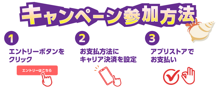 キャンペーン参加方法 STEP1 エントリーボタンをクリック、STEP2 Google play でauかんたん決済を使ってお支払い、STEP3 Pontaポイントプレゼント