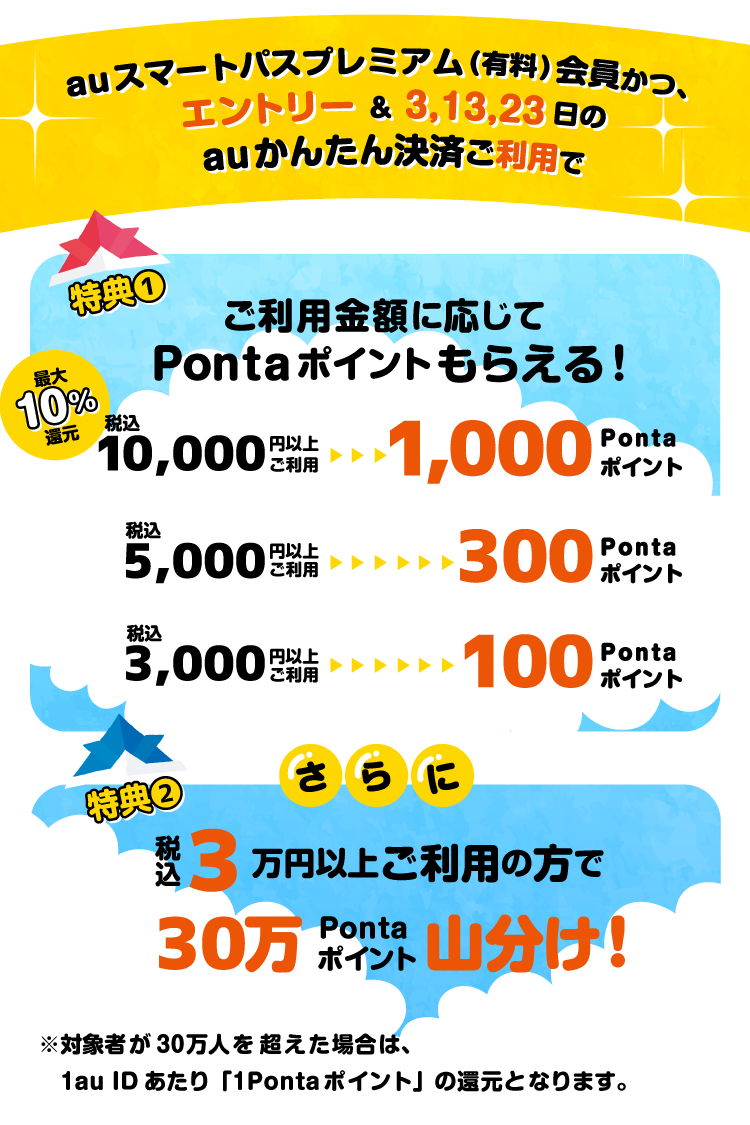 auかんたん決済 三太郎の日特典