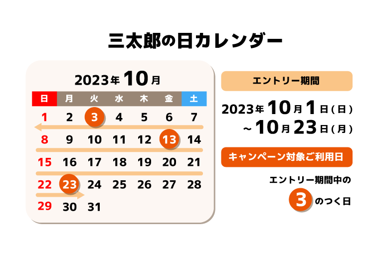 auかんたん決済 三太郎の日カレンダー