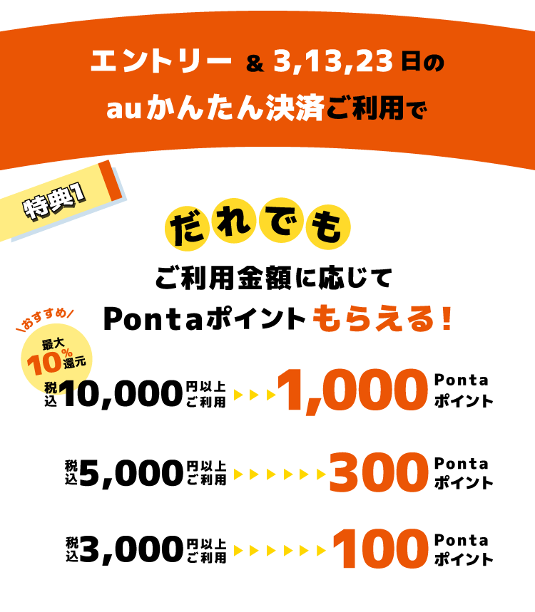 auかんたん決済 三太郎の日特典02