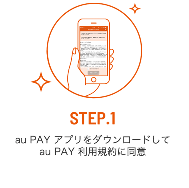au PAY アプリをダウンロードして利用規約に同意